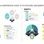 Extroly Com: A Comprehensive Guide to Its Features and Benefits