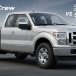 SuperCrew vs SuperCab: Choosing the Best Ford Truck Configuration for Your Needs