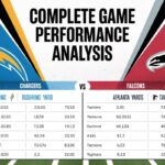 Chargers vs Atlanta Falcons Match Player Stats: Complete Game Performance Analysis