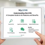 Understanding MyLVHN: A Complete Guide to Its Features and Benefits