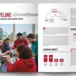 NJIT Pipeline: A Complete Guide to Its Purpose and Academic Impact